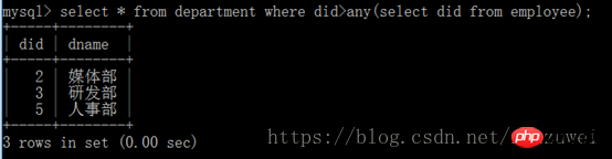 MySQL数据库多表操作