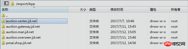 tomcat和Nginx的服务器部署