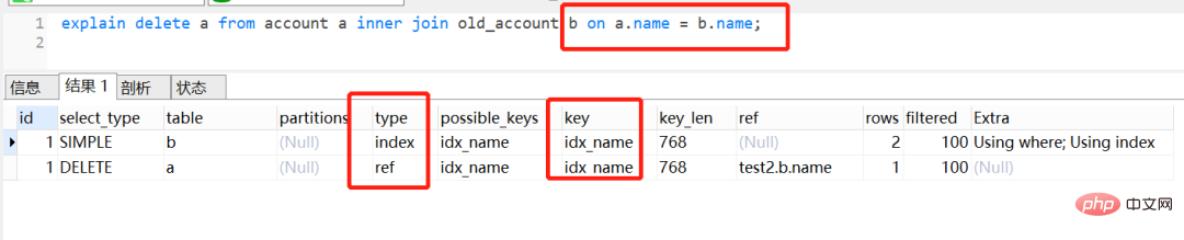 mysql中delete in子查询不走索引问题分析
