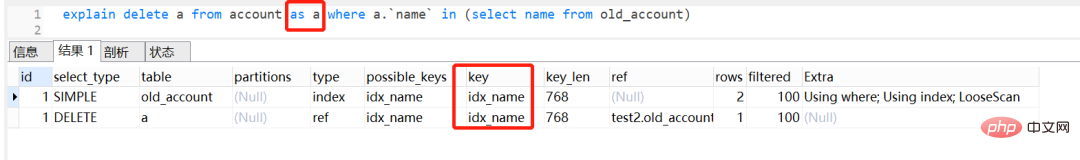 mysql中delete in子查询不走索引问题分析
