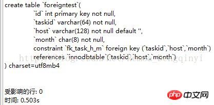 MySQL存储引擎初探