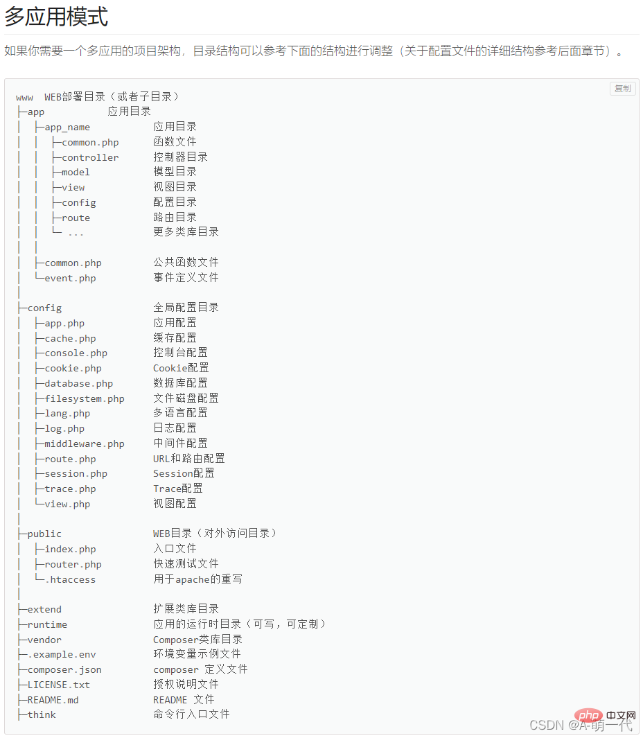 ThinkPHP6.0入门知识点汇总