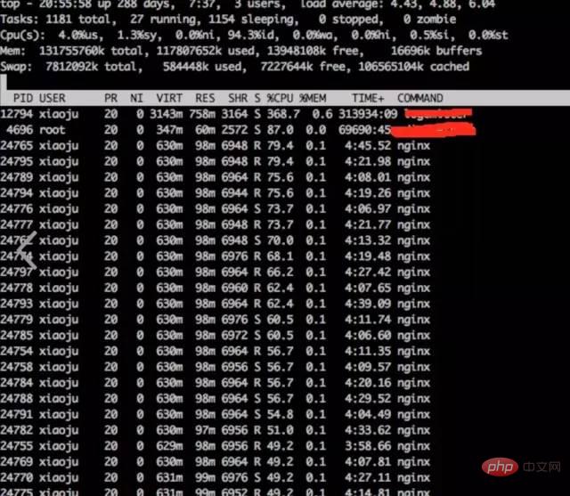 Linux 运维故障排查思路,有这篇文章就够了~