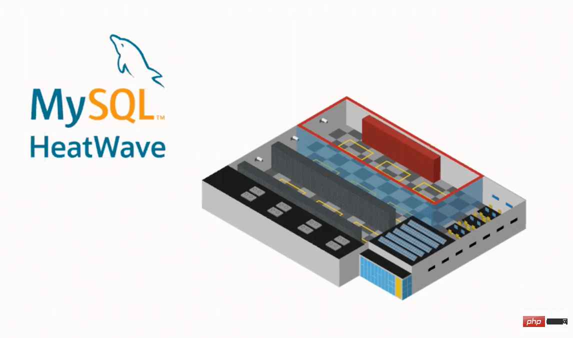 一文来聊一聊MySQL HeatWave