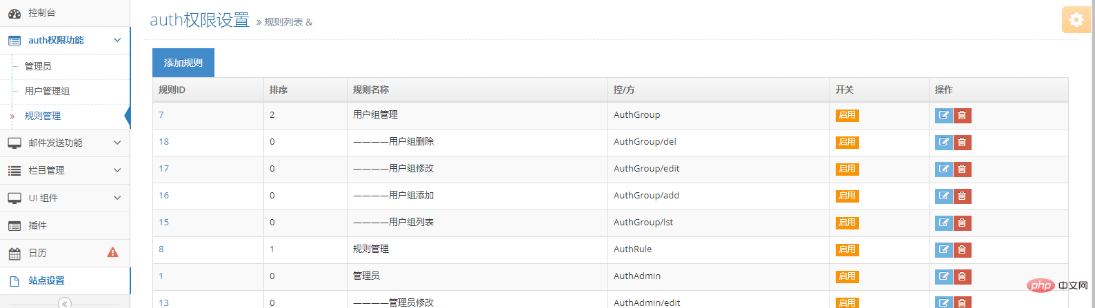 Thinkphp5中auth权限设置以及实现