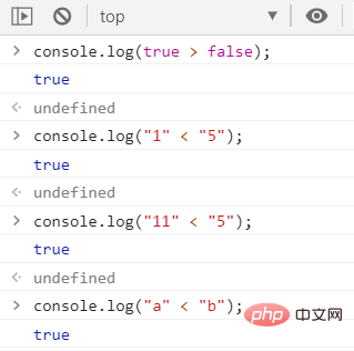 javascript关系运算符有哪些