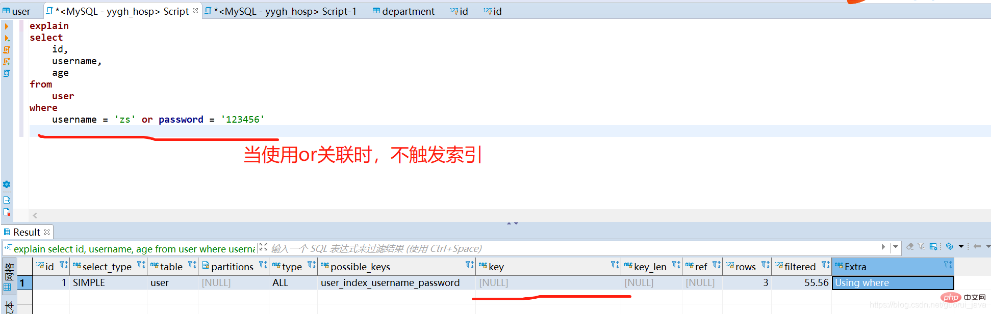 完全掌握mysql的索引技巧（总结分享）