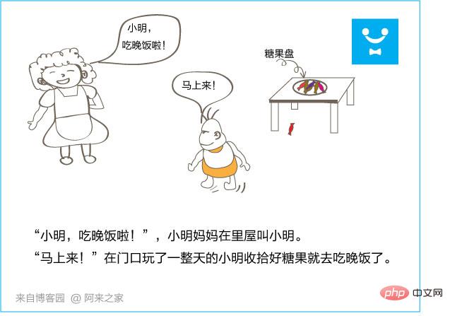 怎么停止nodejs
