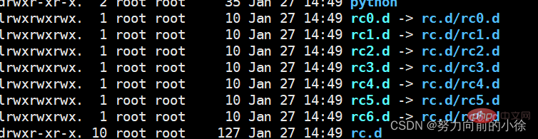 深入浅析了解Linux学习笔记之系统任务设置