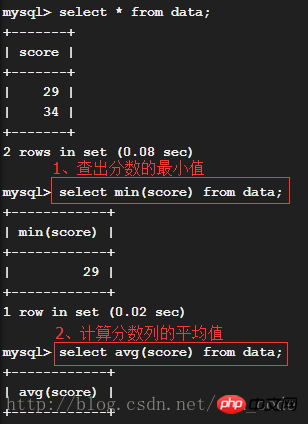 深入理解MySQL进阶漂流记（三）