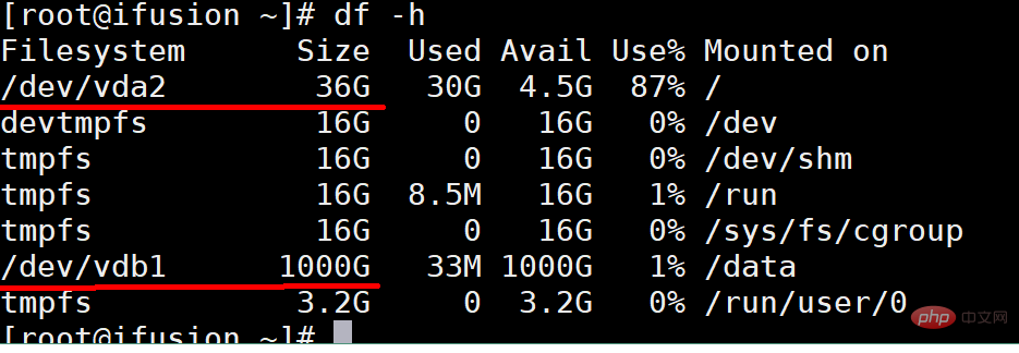 linux查看配置命令是什么