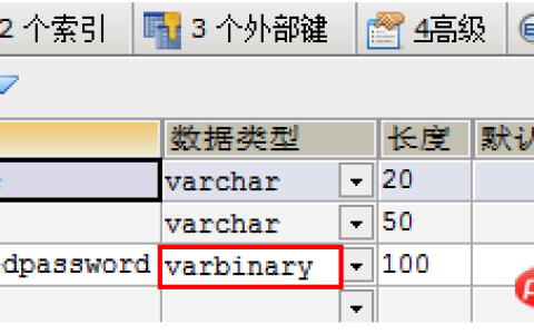 MySQL中关于加密和解密的实例详解