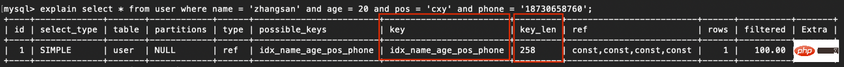 介绍mysql索引失效的情况