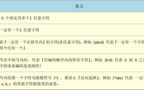 Linux–Bash 和 Shell讲解