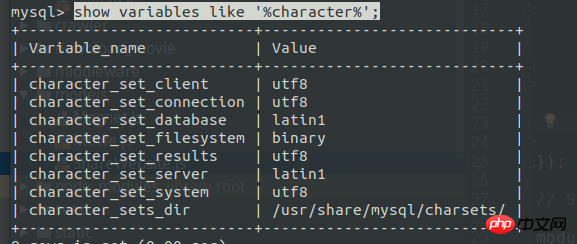 mysql初始数据库默认编码方式