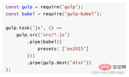 深入了解模块打包工具webpack