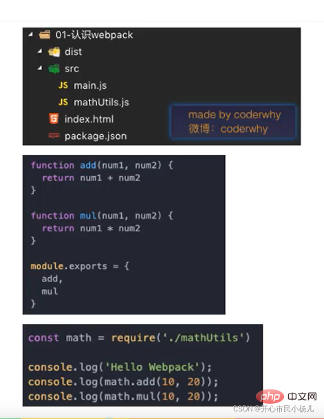 深入了解模块打包工具webpack