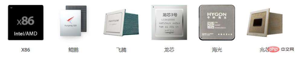 红旗 Linux 桌面操作系统11来了:支持国产自主CPU,全新UI风格设计,兼容面广