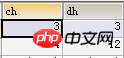 Mysql的增删改查sql语句总结
