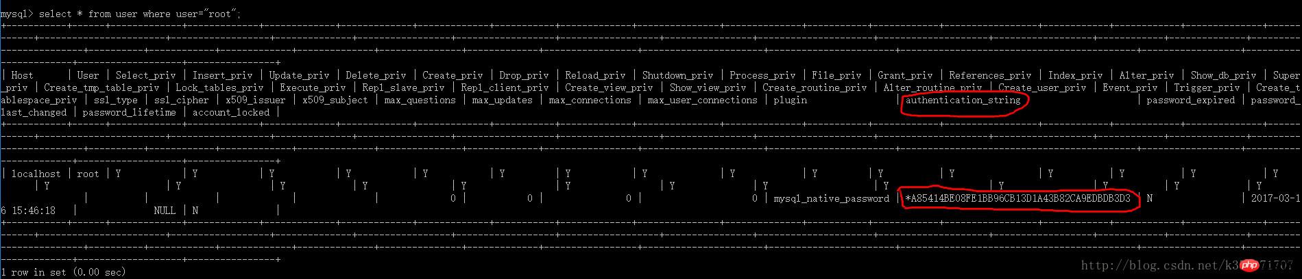 如何重置mysql 密码的方法