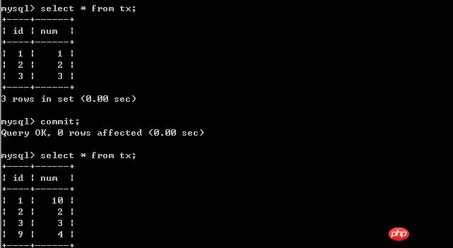 深入了解mysql中4类隔离级别