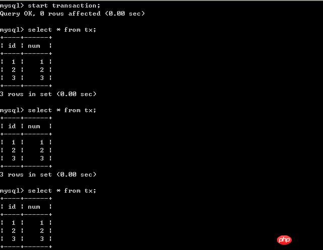 深入了解mysql中4类隔离级别