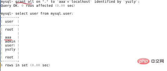 Linux如何安全配置Mysql数据库