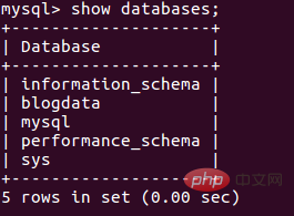 linux ubuntu怎么安装mysql