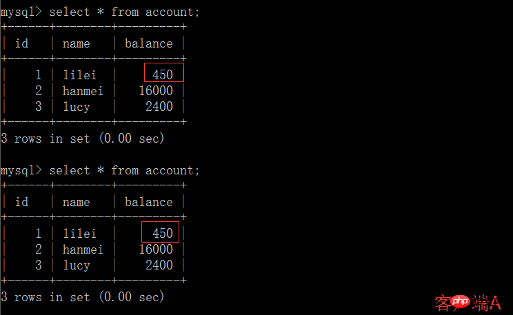 MySQL的事务隔离级别实例教程