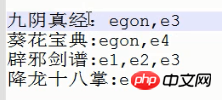 MySQL表与表之间有什么关系?表与表的多种关系
