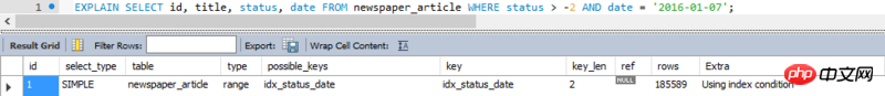 分享一个MySQL 多列索引优化实例代码