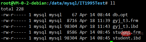 mysql中.ibd是什么文件