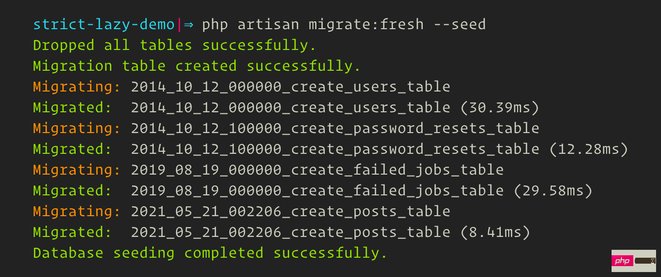 Laravel
