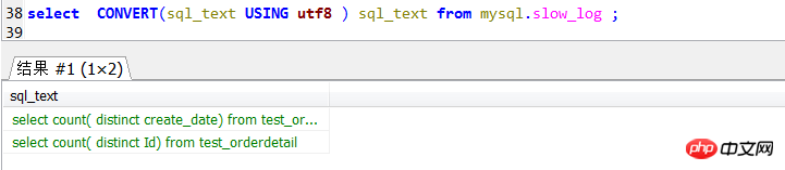 MySQL实现慢查询日志相关配置与使用的实例