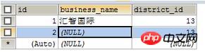 关于mysql中替代null的IFNULL()与COALESCE()函数详解