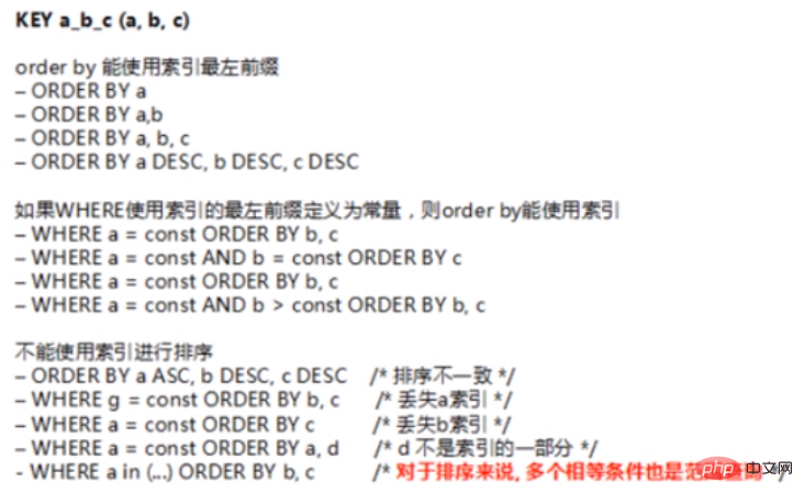 mysql中什么是filesort