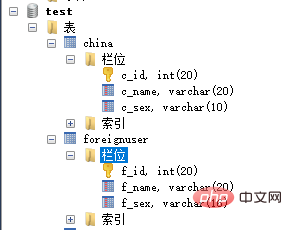 mysql查询结果怎么合并