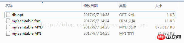 MySQL存储引擎初探