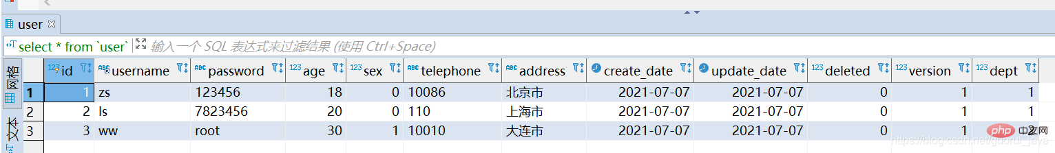 完全掌握mysql的索引技巧（总结分享）