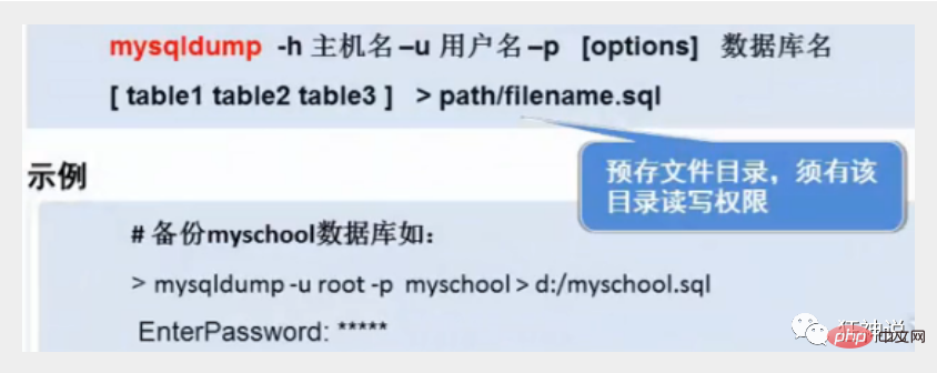 如何设计数据库及授予权限？
