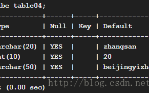浅谈MySQL漂流记（六）