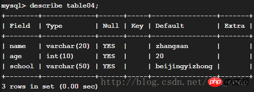 浅谈MySQL漂流记（六）