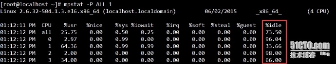 详解MySQL数据库优化