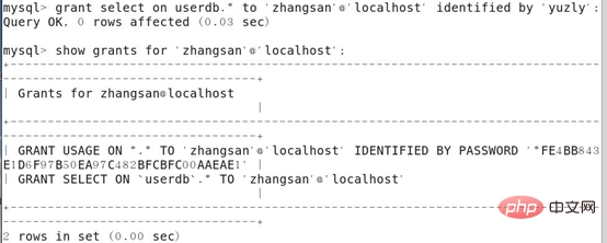 Linux如何安全配置Mysql数据库
