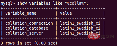 mysql 中文乱码解决办法