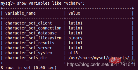 mysql 中文乱码解决办法