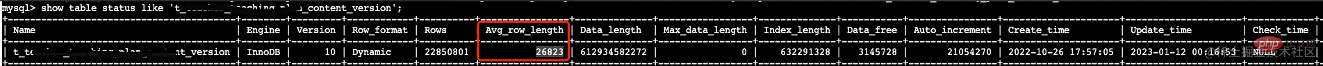 MySQL中怎么进行大文本存储压缩