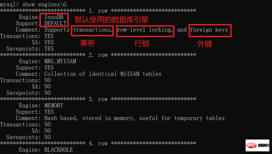 MySQL事务的ACID特性及并发问题知识点总结
