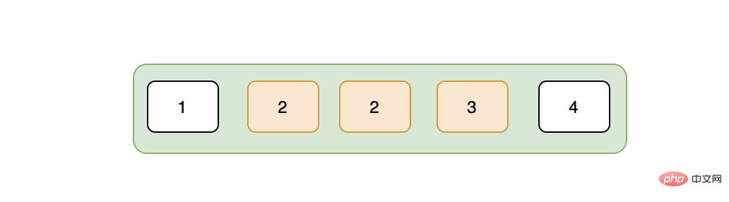 必须要了解MySQL索引的坑