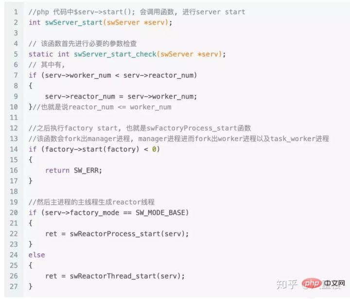 浅析Swoole server